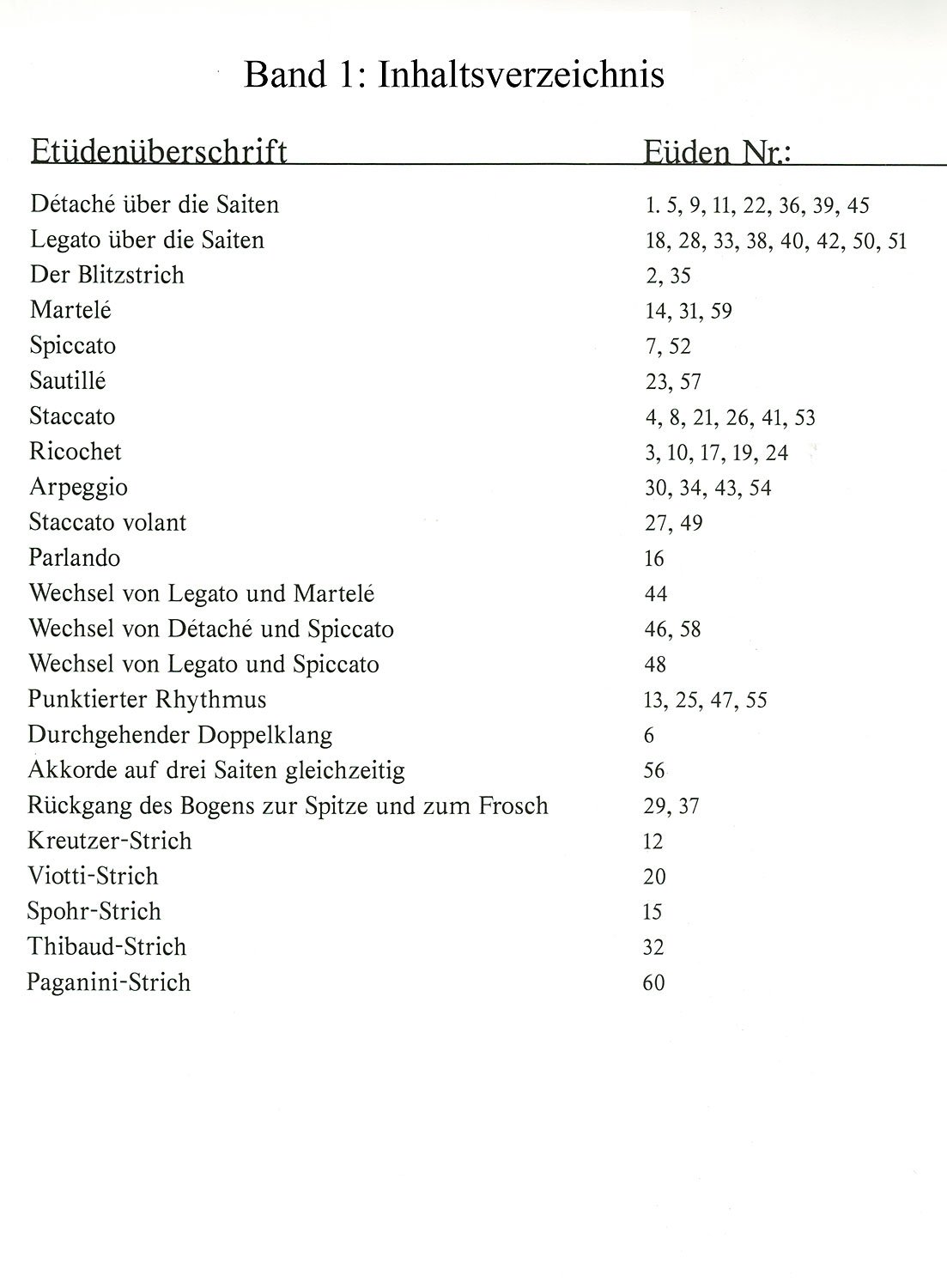 60 ACHT-TAKTIGE ETÜDEN (komplett 3 Hefte)