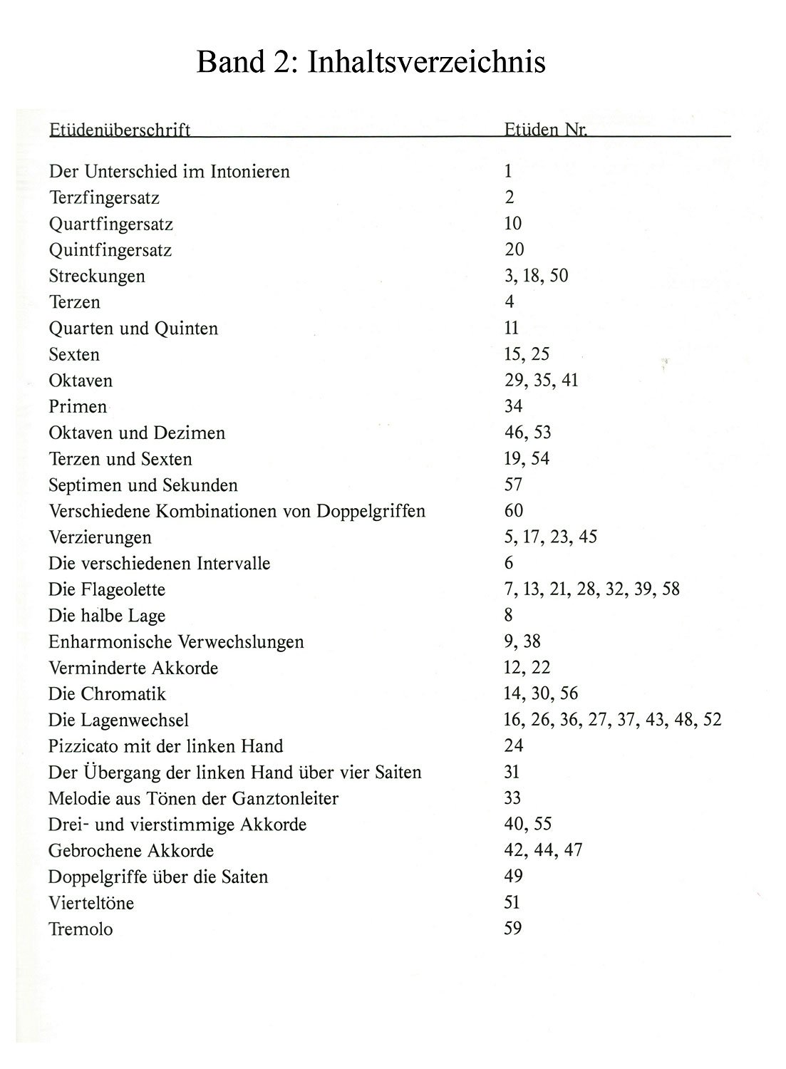 60 ACHT-TAKTIGE ETÜDEN (komplett 3 Hefte)
